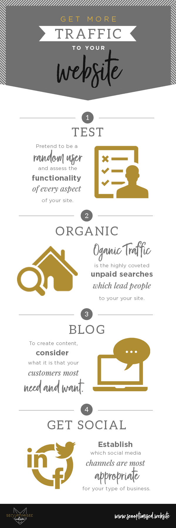 Get more traffic to your website infographic